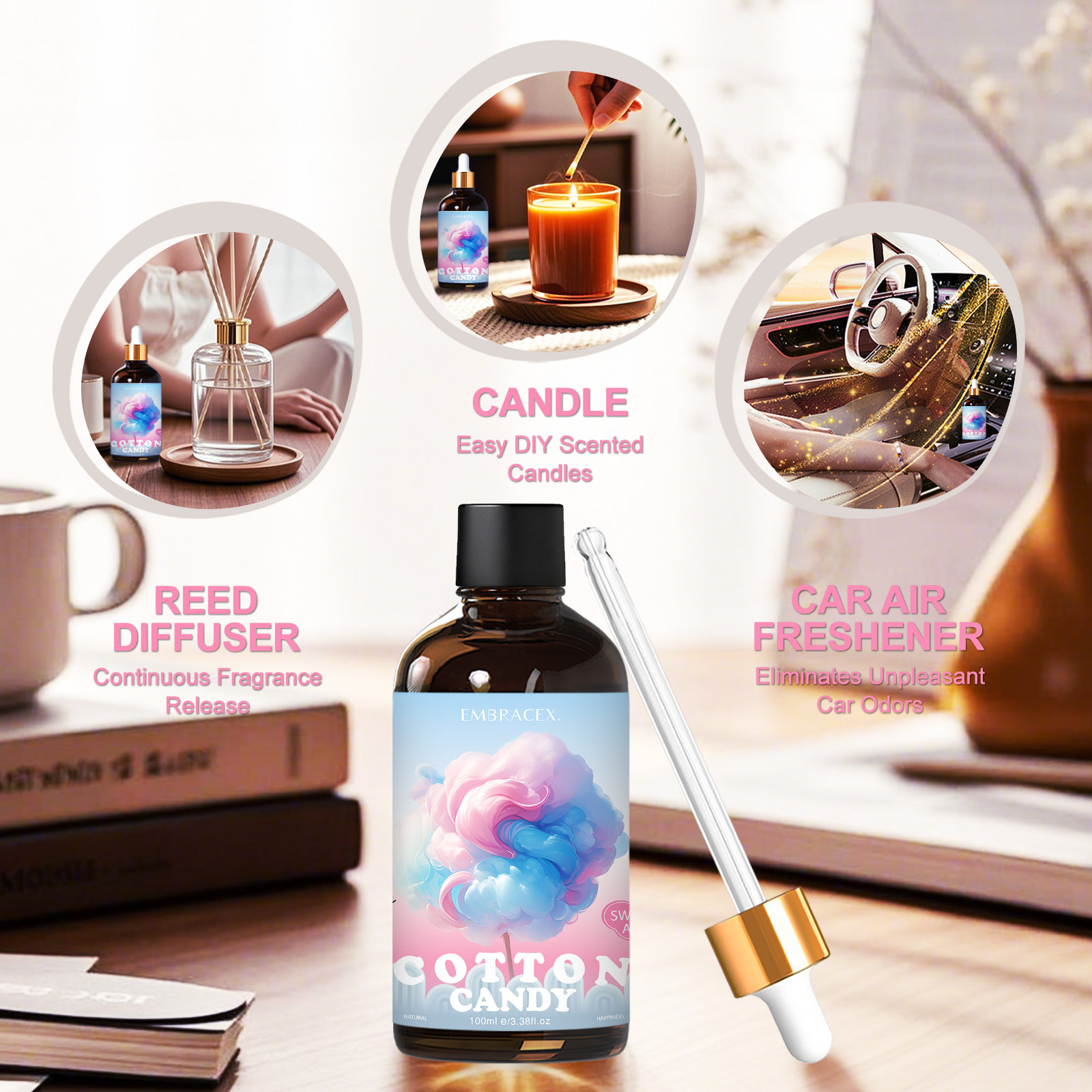 100ml Cotton Candy Essential O - Art Craft Things บทวิจารณ์และราคา