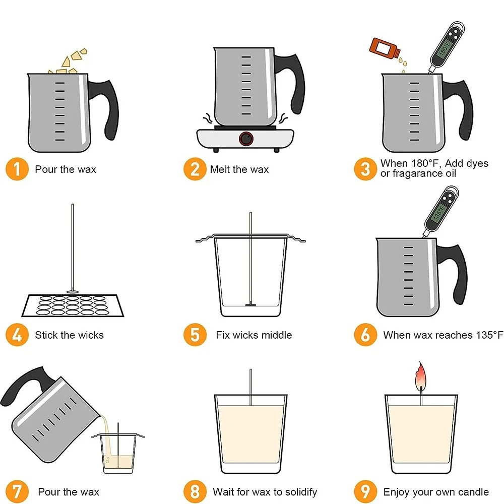 Glintmos DIY Candle Making Kit - Art Craft Things บทวิจารณ์และราคา