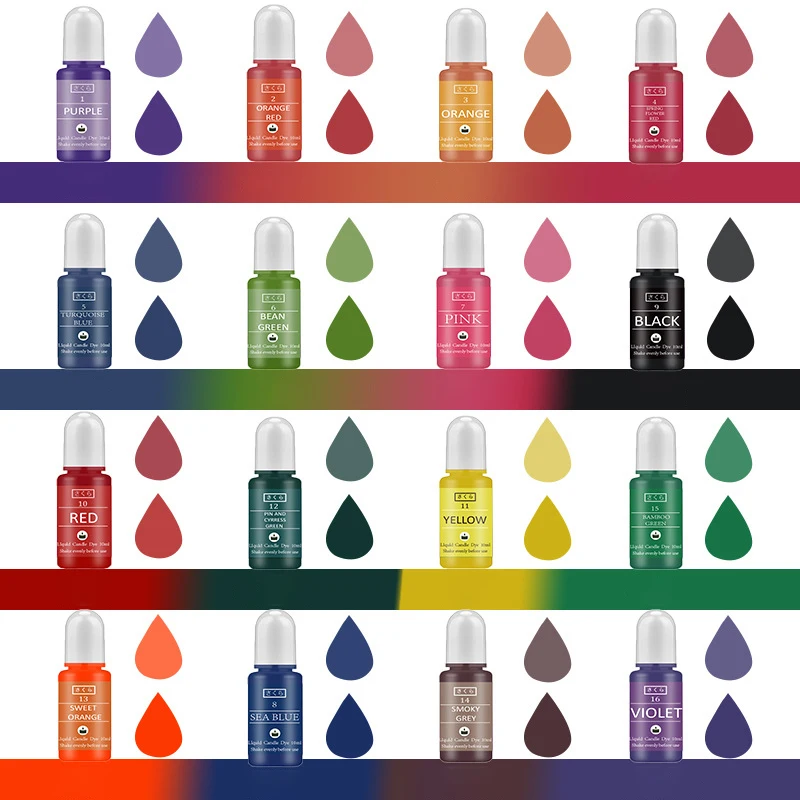 DIY Epoxy Resin Pigment Kit Ca - Art Craft Things บทวิจารณ์และราคา