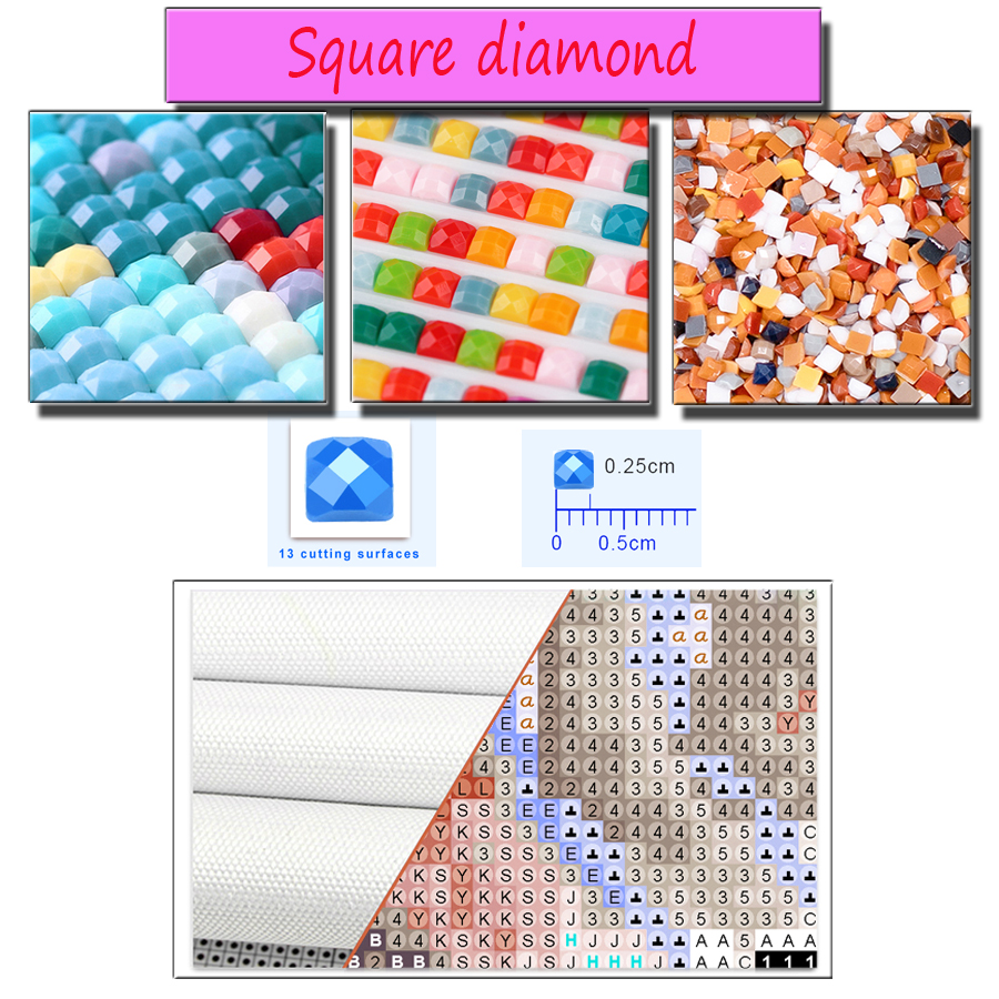 5D Diamond Art Kit Jungle Anim - Art And Craft Jungle บทวิจารณ์และราคา