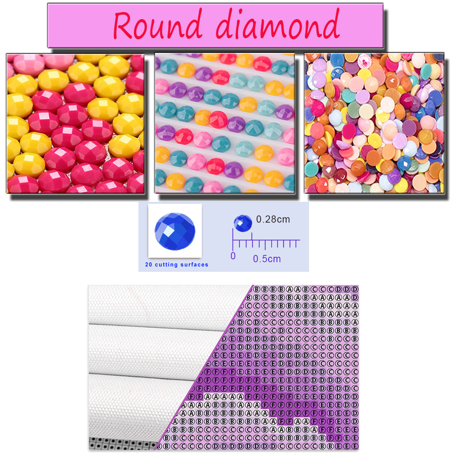 5D Diamond Art Kit Jungle Anim - Art And Craft Jungle บทวิจารณ์และราคา