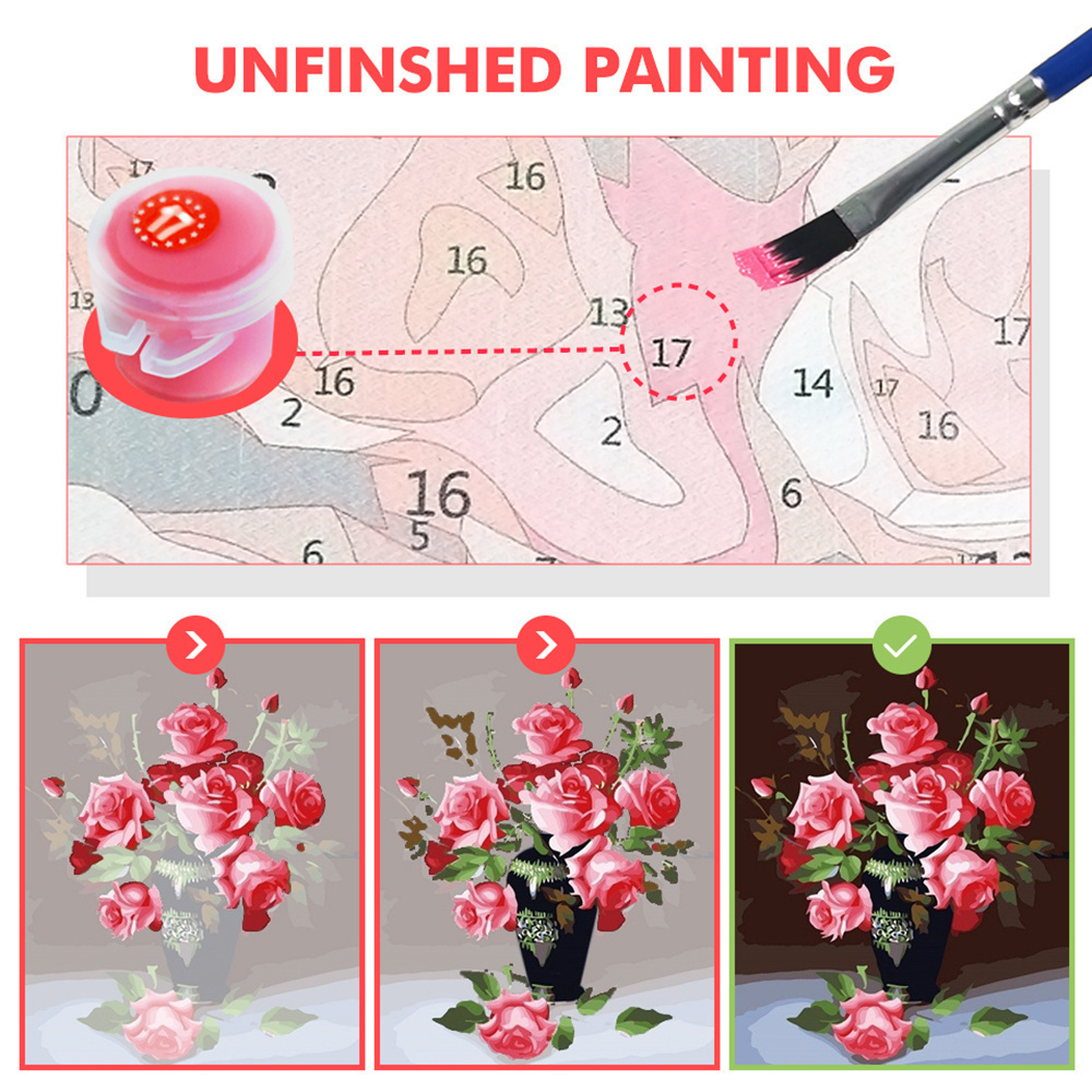 Bird Arctic Puffin Paintings B - Art Craft Gifts For Adults บทวิจารณ์และราคา